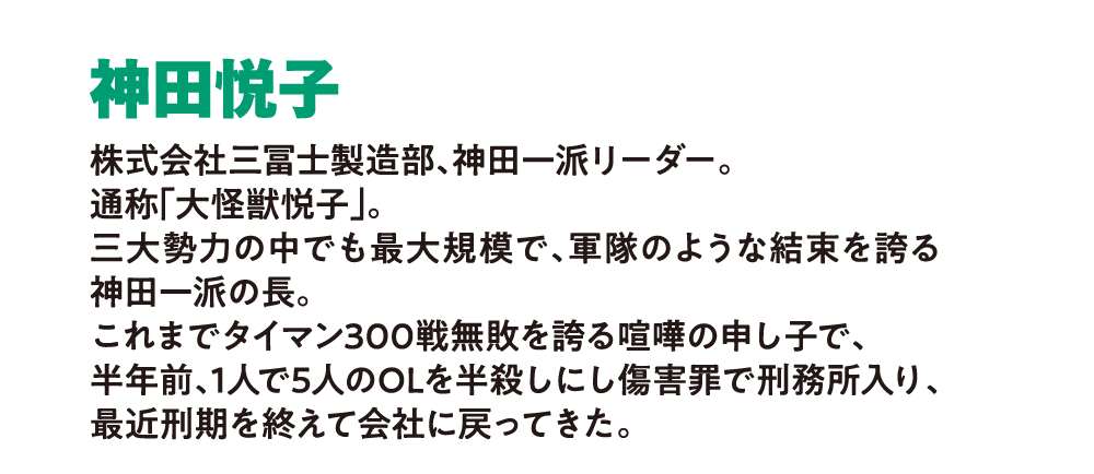 神田悦子
                        三冨士の神田一派リーダー。
                        あだ名は「大怪獣悦子」
                        最近まで、鑑別所にいて出所してきた、
                        三冨士の最大派閥。戦闘能力が異常に高い。実はオシャレ。
                        