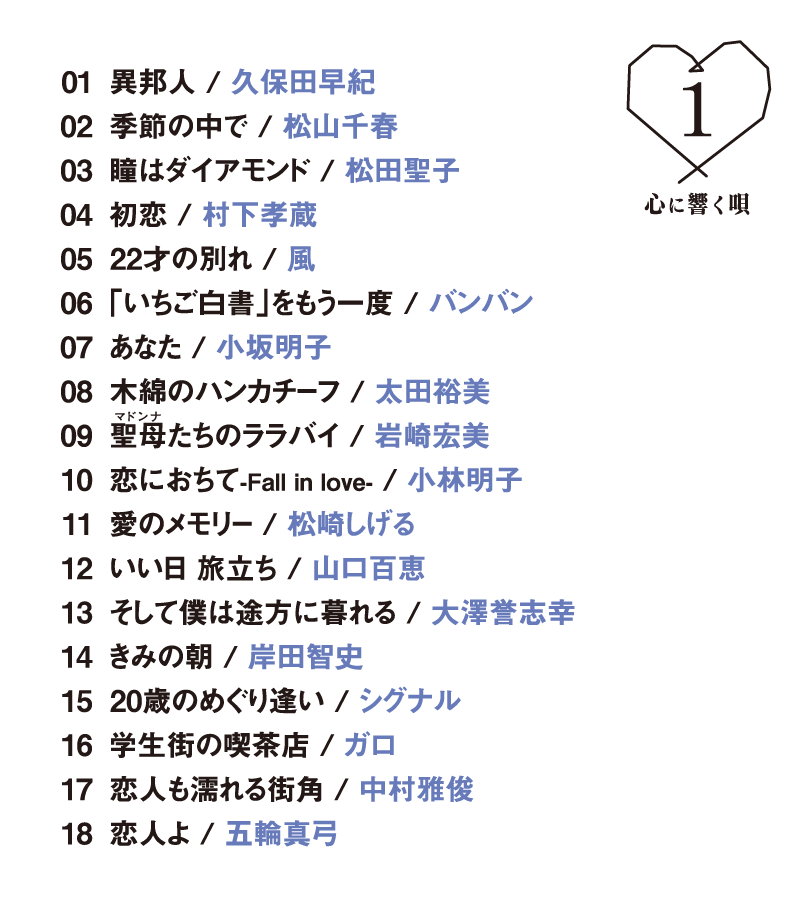 1.異邦人/久保田早紀
        2.季節の中で/松山千春          
        3.瞳はダイアモンド/松田聖子             
        4.初恋/村下孝蔵             
        5.22才の別れ/風        
        6.「いちご白書」をもう一度/バンバン        
        7.あなた/小坂明子      
        8.木綿のハンカチーフ/太田裕美             
        9.聖母(ルビ：マドンナ）たちのララバイ/岩崎宏美             
        10 .恋におちて-Fall in love- /小林明子          
        11.愛のメモリー/松崎しげる        
        12.いい日 旅立ち/山口百恵    
        13.そして僕は途方に暮れる/大澤誉志幸
        14.きみの朝/岸田智史            
        15.20歳のめぐり逢い/シグナル           
        16.学生街の喫茶店 /ガロ    
        17.恋人も濡れる街角/中村雅俊             
        18.恋人よ/五輪真弓 
        