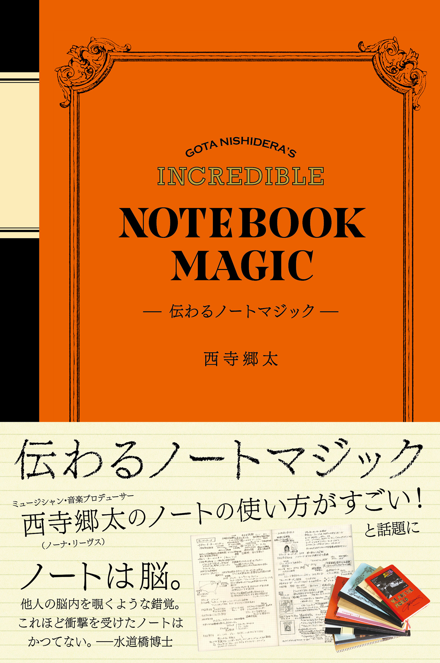 第28回 ワム 恋のかけひき Everything She Wants 前編 連載 西寺郷太 It S A Pops Otonano By Sony Music Direct Japan Inc